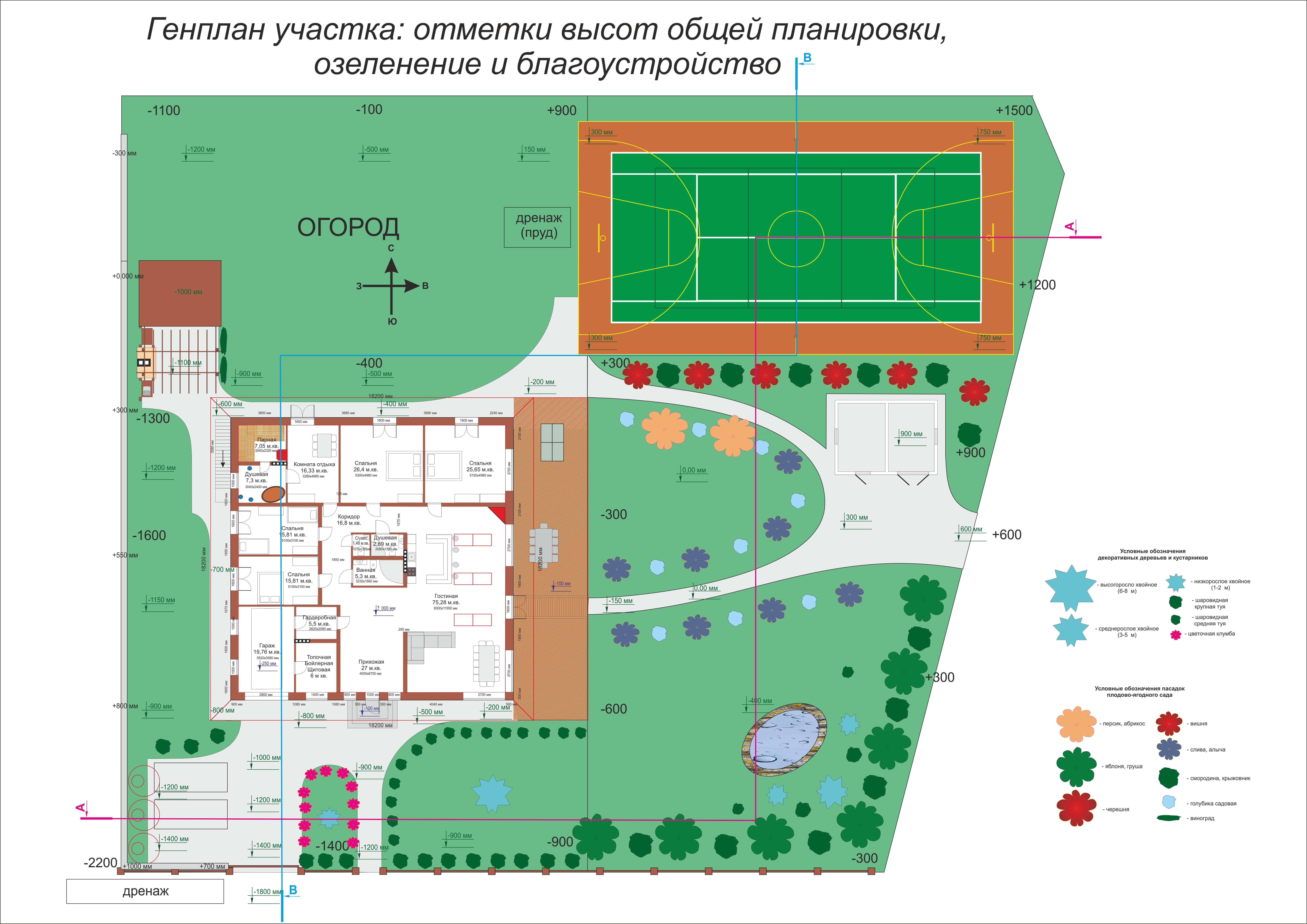 Дом по индивидуальному проекту